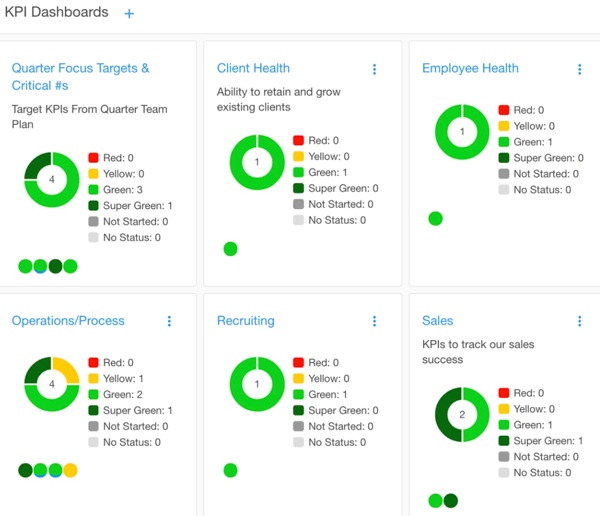 how-to-determine-kpi-targets-haiper